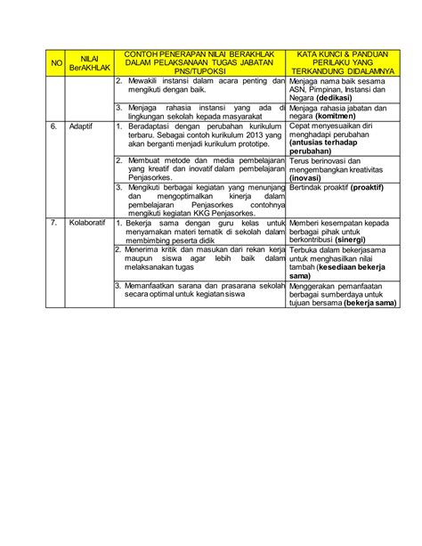 TUGAS INDIVIDU AGENDA 2 Docx