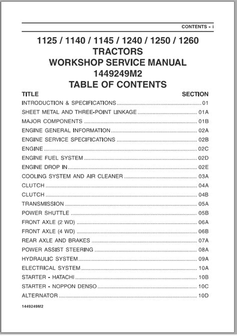 Massey Ferguson Tractor Workshop Service Manual Homepage