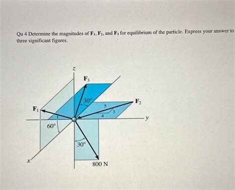 Solved Qu 4 Determine The Magnitudes Of F1f2 And F3 For