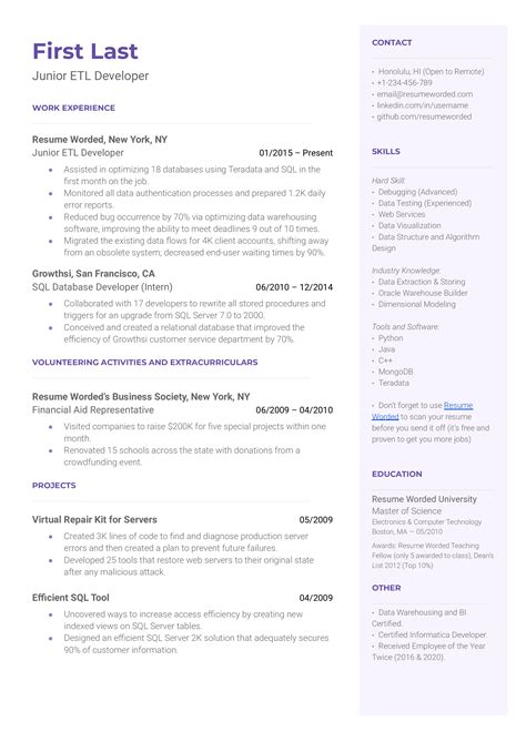 Front End Developer Resume Summary Examples Proven Examples Updated