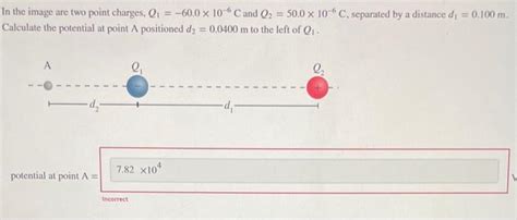 Solved In The Image Are Two Point Charges Q1−600×10−6c