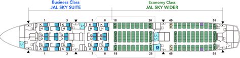 Seating Plan Boeing 787 8 Dreamliner | Brokeasshome.com