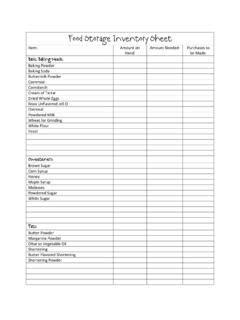 Food Storage Inventory Sheet Food Storage Inventory Sheet Pdf Pdf Pro