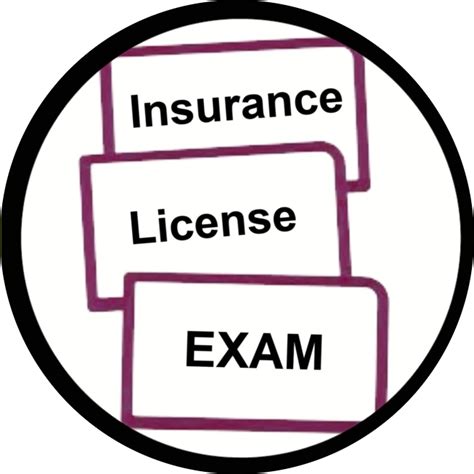 Personal Lines Insurance Pre Licensing Course Testivity