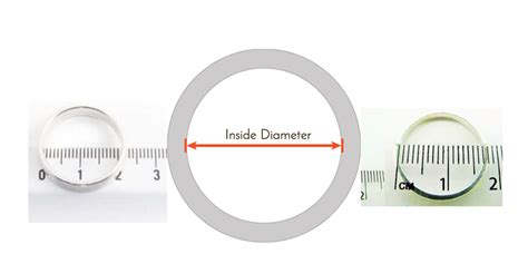 Ring Inside Diameter Outlet Bellvalefarms