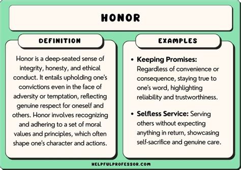 15 Honor Examples 2025