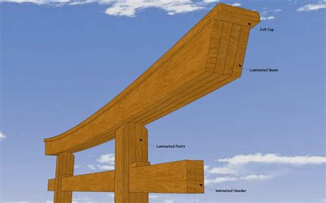 Torii Gate Plans Woods Shop Creative Builders