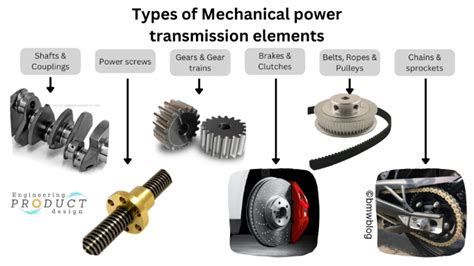 Power Transmission Engineering