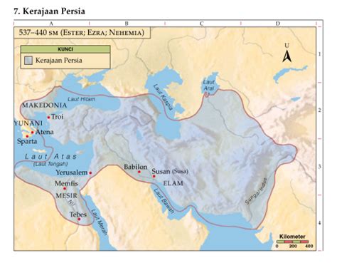 7 Kerajaan Persia