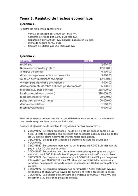 Tema 3 Registro de hechos económicos Tema 3 Registro de hechos