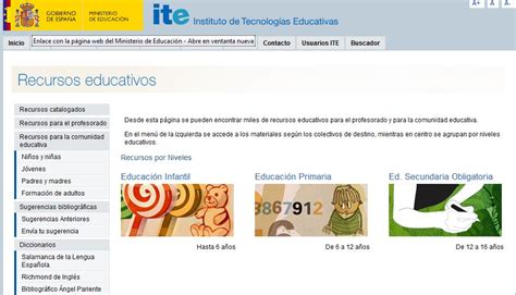 Ser Maestr Con Las TIC Recursos Educativos De ITE