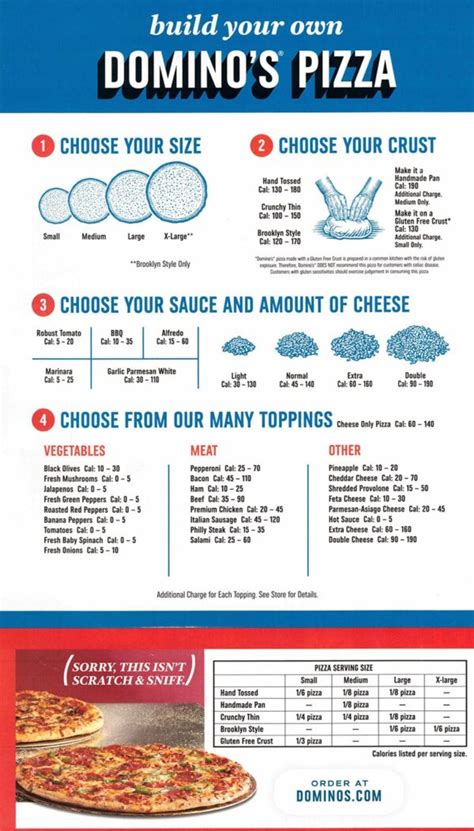 Dominos Toppings Menu Hybridlula