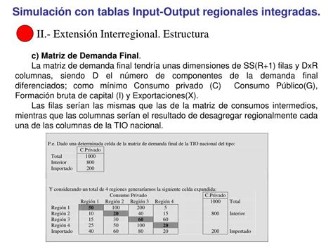 Ppt Simulaci N Con Tablas Input Output Regionales Integradas