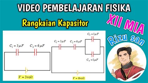 Fisika Kelas 12 Rangkaian Kapasitor Seri Dan Paralel Youtube