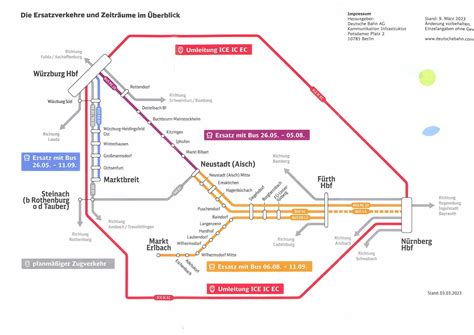 Db Streckensperrung Zwischen W Rzburg Und N Rnberg Drei Franken Eck