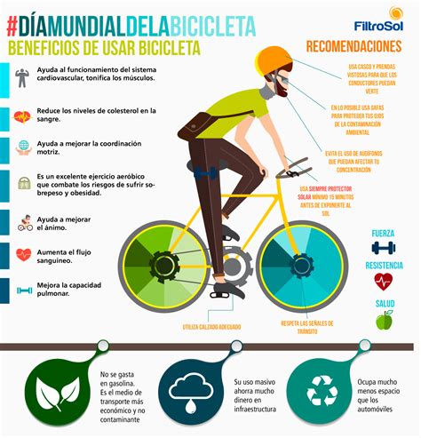 Razones Para Subirte A La Bici Beneficios De La Bicicleta Bici Hot