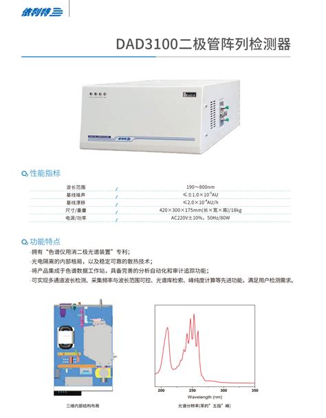 EClassical 3100高效液相色谱仪 大连依利特分析仪器有限公司