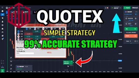 Quotex Trading Strategy Using Robot Cross Signal C Pro Youtube