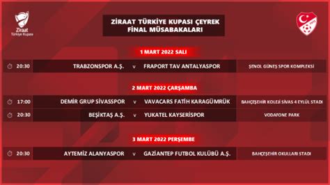 Ziraat Türkiye Kupası Çeyrek Final programı açıklandı Kupalar TFF