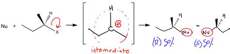 Organic Chemistry - Online Tutor, Practice Problems & Exam Prep