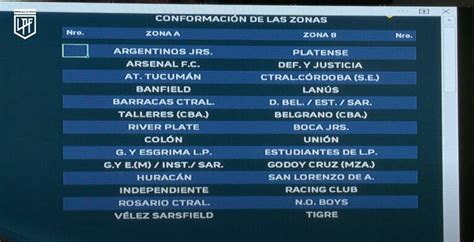 Así Quedaron Los Fixtures De La Liga Profesional Y La Copa De La Liga