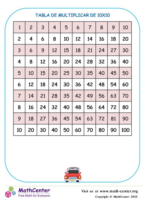 Math Center Segundo Grado Hojas De Trabajo Tablas De Multiplicar In
