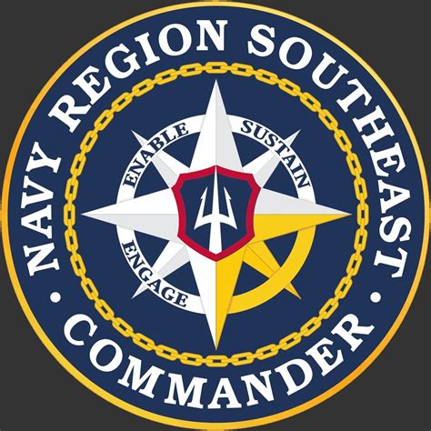 Commander, Navy Region Southeast > Resources > Instructions