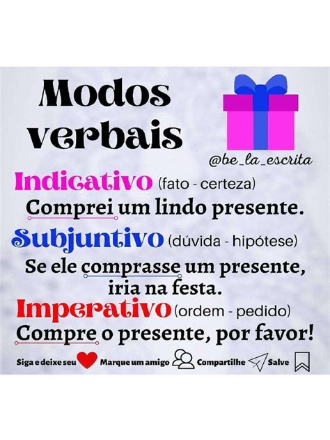 Portugues Mapa Mental Modos Verbais | PDF