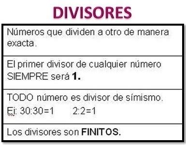 Todos Los Divisores De Mira La Diferencia