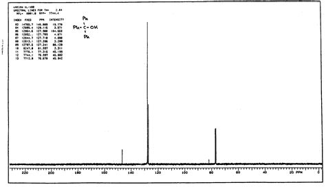 Solved Assign As Many Peaks As Possible In The IR 1H Chegg