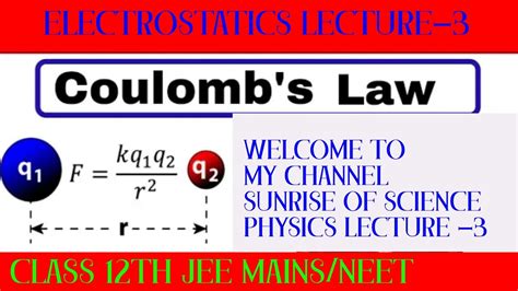 Coulombs Law Class Th Physics Class Chapter Physics Coulombs