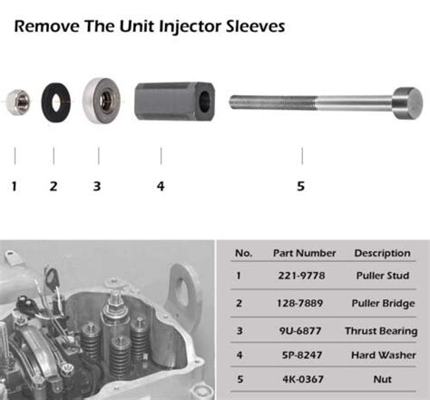 For Cat 3406e C10 C12 C15 C16 C 18 9u 6891 Injector Sleeve Remover