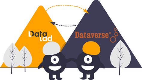 DataLad Dataverse — Datalad Dataverse Extension 1.0.3+3.g59ed057 ...