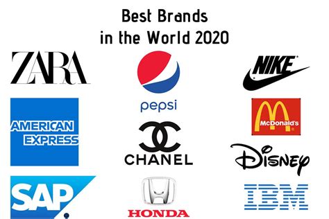 Best Brands In The World 2022 Reviewed Brand Value