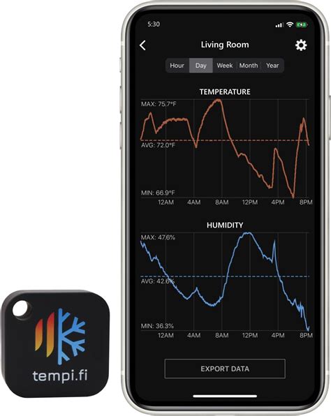 Tempi Fi Mini Wireless Temperature Sensor Review Data Loggers