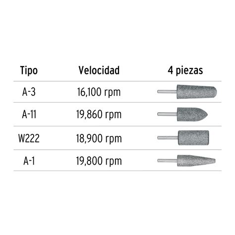 Ficha Tecnica Juego De Piedras Montadas Zanco Acero Inoxidable