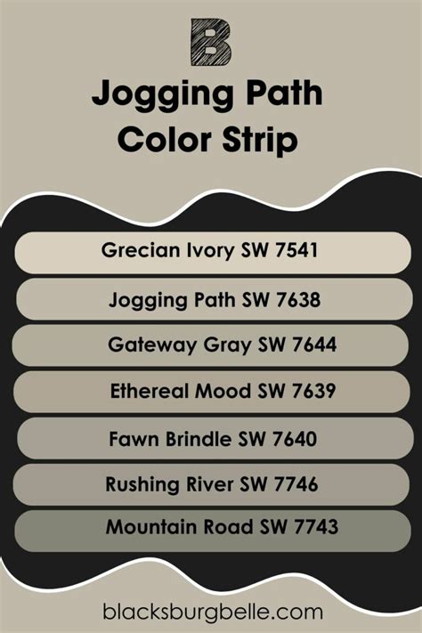 Sherwin Williams Jogging Path SW 7638 Paint Color Review