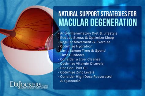 Macular Degeneration: Causes, Symptoms & Natural Strategies