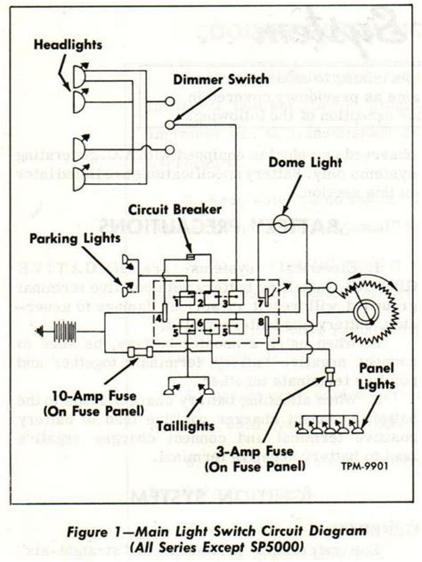 Headlight Switch Wiring Diagram Chevy Truck