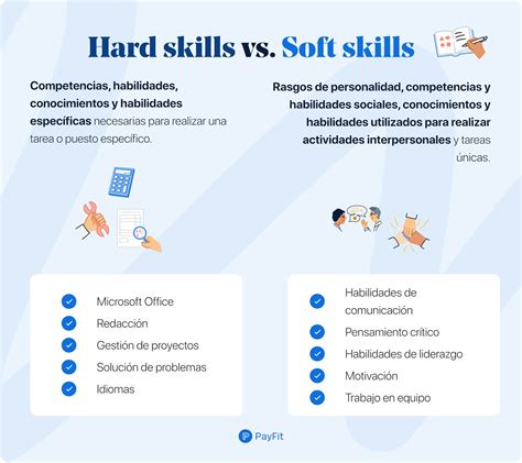 Hard Skills Y Soft Skills ¿cuál Es La Diferencia