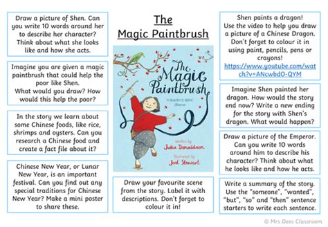 The Magic Paintbrush - Book Talk Mat | Teaching Resources