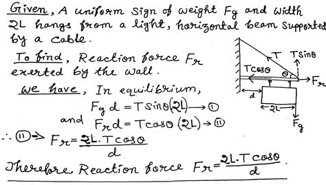 A Uniform Sign Of Weight F G And Width 2L Hangs From A Light