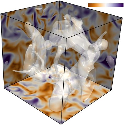 Instantaneous Field Of Velocity Magnitude With Interface Visualization Download Scientific