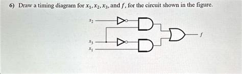 Solved Text Draw A Timing Diagram For X X And F For The Circuit