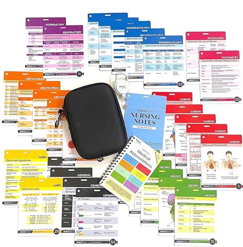 Nursing Notes 60 High Yield Pocket Nursing Reference Cards