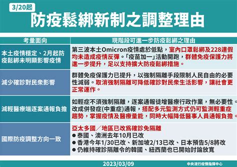 【轉知】指揮中心宣布自3月20日起，covid 19輕症免通報、免隔離，改為0n自主健康管理 News 國立中興大學嚴重特殊傳染性肺淡防疫專區