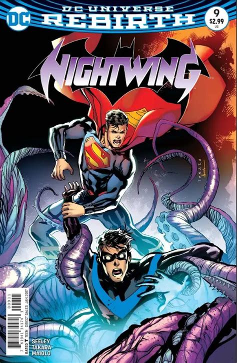 Nightwing Review Aipt