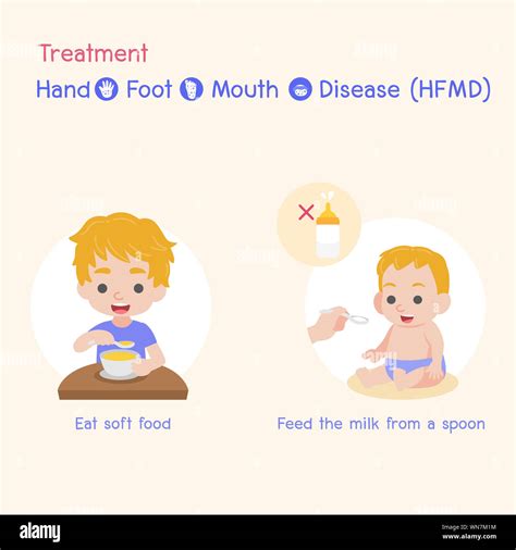 Treatment, Children infected and health, Baby and child have a Hand Foot Mouth Disease, HFMD in ...