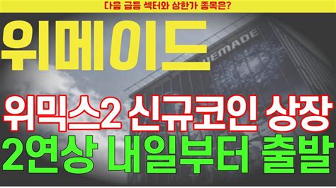 위메이드 위믹스2 신규코인 상장위메이드주가전망위메이드전망위메이드주가위믹스상장폐지p2enft카카오