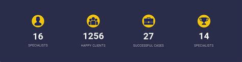 Company Achievements Html Template